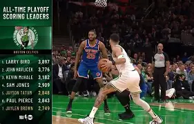 皇冠体育- 克里夫兰骑士队 