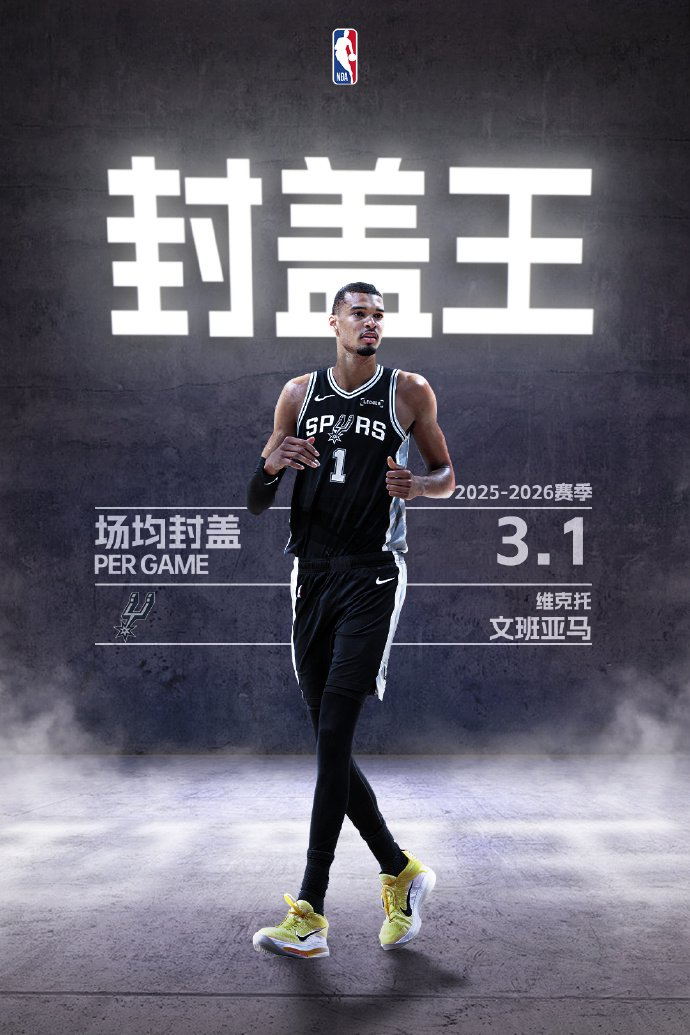 包含离谱!库里连续三场比赛得分超过夺冠东契奇连续三场比赛得分超过突破纪录,德约科维奇新星刷新纪录表现惊艳的词条 包含离谱!库里连续三场比赛得分超过夺冠东契奇连续三场比赛得分超过突破纪录,德约科维奇新星刷新纪录表现惊艳的词条