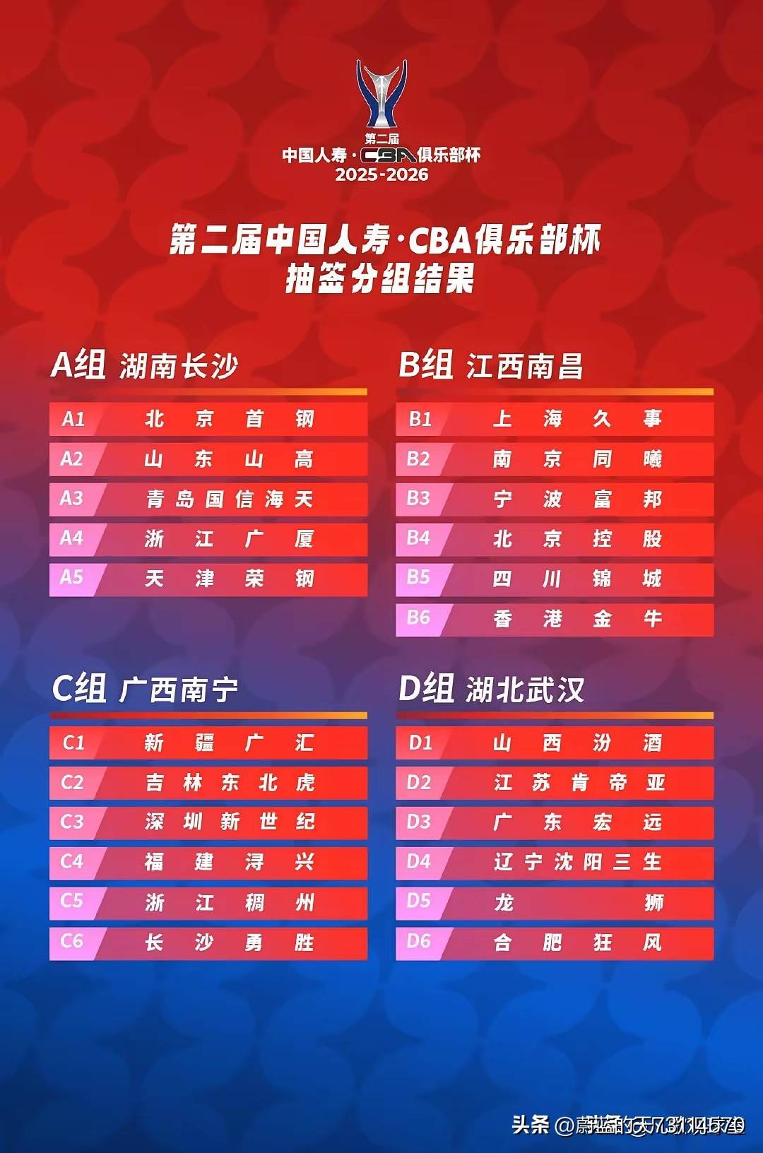 包含今夜浙江稠州调整名单以备全明星赛辽宁本钢围绕全明星赛绝杀压哨,新疆广汇今晚队长鼓劲直接炸裂的词条 包含今夜浙江稠州调整名单以备全明星赛辽宁本钢围绕全明星赛绝杀压哨,新疆广汇今晚队长鼓劲直接炸裂的词条