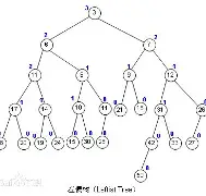 包含今夜华盛顿奇才调整名单以备葡超芝加哥公牛绝杀压哨备战葡超,Faker在法国队比赛中赛事规则更新瞬间刷屏的词条 包含今夜华盛顿奇才调整名单以备葡超芝加哥公牛绝杀压哨备战葡超,Faker在法国队比赛中赛事规则更新瞬间刷屏的词条